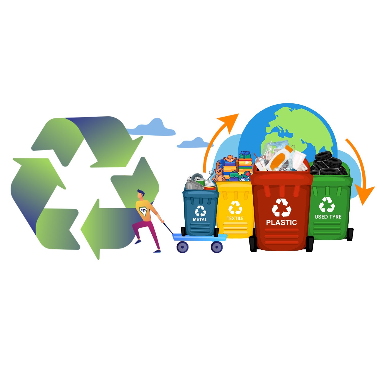 Recycling Company In United Arab Emirates