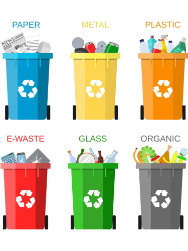 Waste Recycling Disposal In Mina Jebel Ali